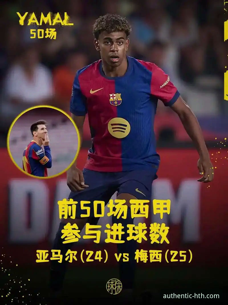 华体会体育登录入口 18岁亚马尔 vs 20年前梅西:世界杯最年轻进球者排名如何被改写?