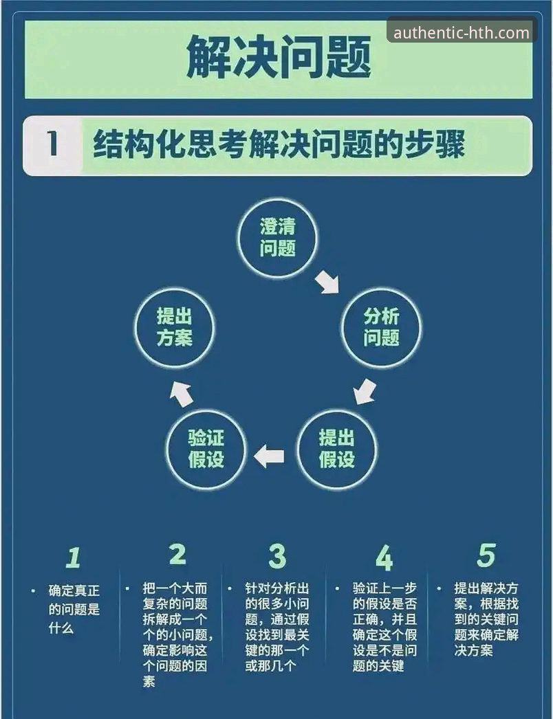 华体会官网安装失败 华体会官网安装失败?如何用创新思维一步到位解决?